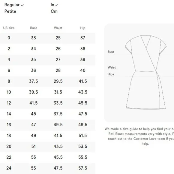 🆕 Reformation Lacey Dress / Marie / Size 2 / ✂🏷️ - Picture 7 of 7